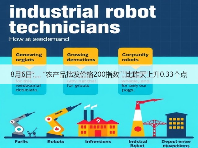 8月6日:“农产品批发价格200指数”比昨天上升0.33个点(图2) 8月6日:“农产品批发价格200指数”比昨天上升0.33个点(图2)