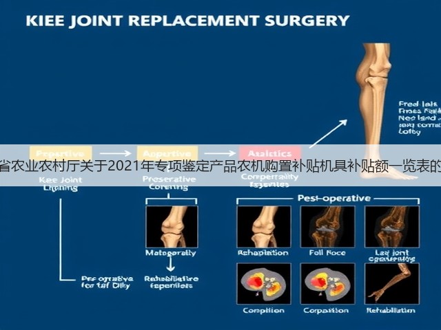 安徽省农业农村厅关于2021年专项鉴定产品农机购置补贴机具补贴额一览表的公示(图1) 安徽省农业农村厅关于2021年专项鉴定产品农机购置补贴机具补贴额一览表的公示(图1)