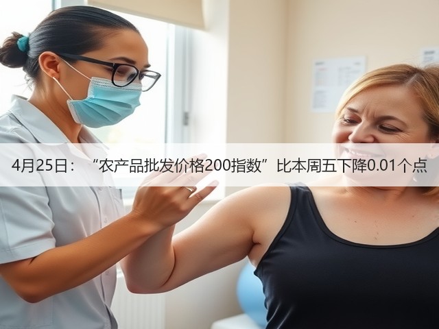 4月25日:“农产品批发价格200指数”比本周五下降0.01个点(图1) 4月25日:“农产品批发价格200指数”比本周五下降0.01个点(图1)