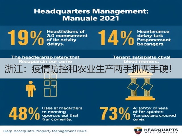 浙江:疫情防控和农业生产两手抓两手硬!(图2) 浙江:疫情防控和农业生产两手抓两手硬!(图2)