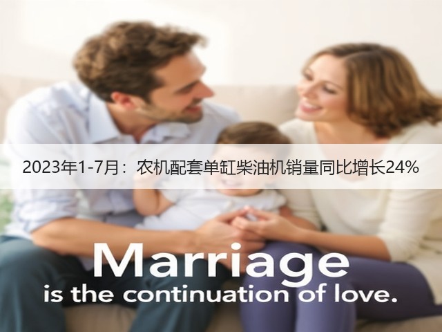 2023年1-7月：农机配套单缸柴油机销量同比增长24%(图1)