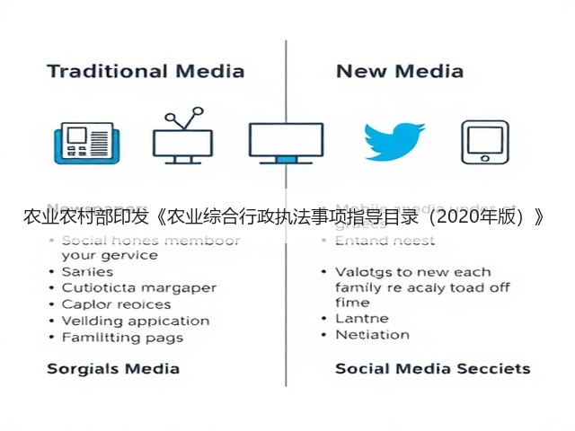 农业农村部印发《农业综合行政执法事项指导目录(2020年版)》(图1) 农业农村部印发《农业综合行政执法事项指导目录(2020年版)》(图1)