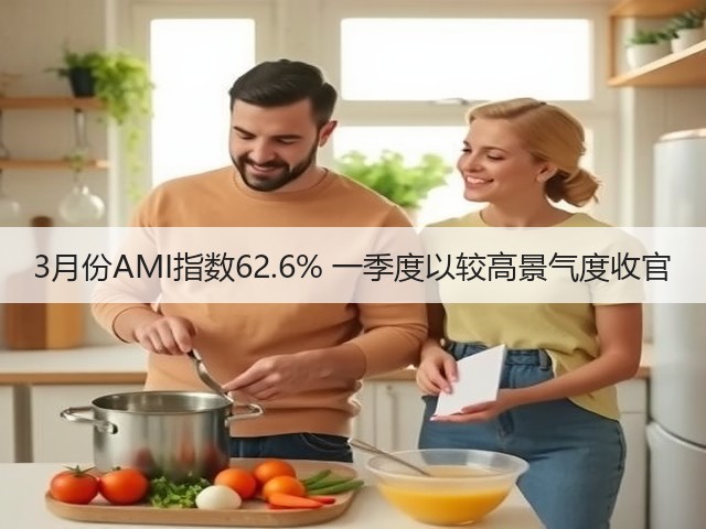 3月份AMI指数62.6% 一季度以较高景气度收官(图2) 3月份AMI指数62.6% 一季度以较高景气度收官(图2)