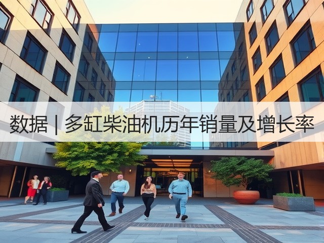 数据 | 多缸柴油机历年销量及增长率(图2)