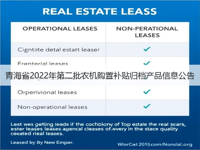 青海省2022年第二批农机购置补贴归档产品信息公告(图1) 青海省2022年第二批农机购置补贴归档产品信息公告(图1)