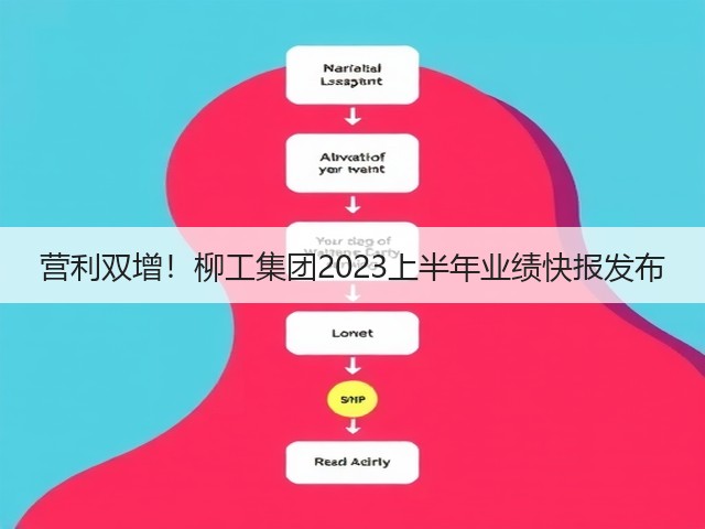 营利双增！柳工集团2023上半年业绩快报发布(图1)