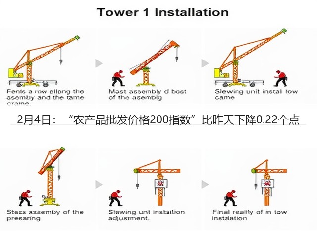 2月4日:“农产品批发价格200指数”比昨天下降0.22个点(图2) 2月4日:“农产品批发价格200指数”比昨天下降0.22个点(图2)