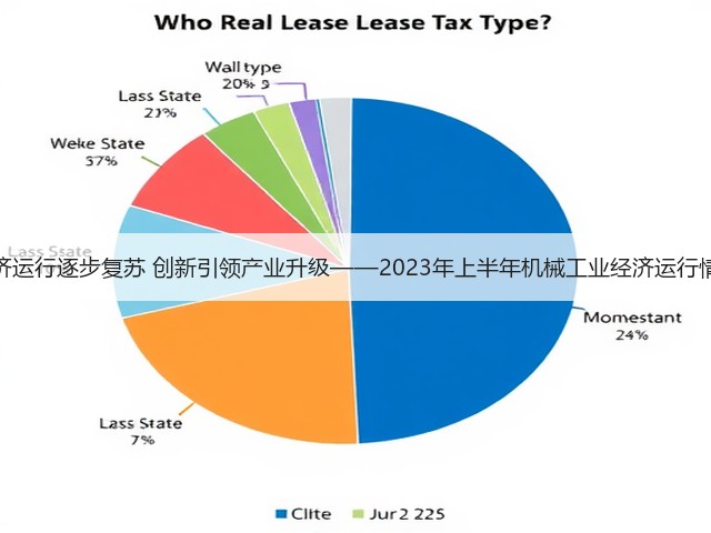 经济运行逐步复苏 创新引领产业升级——2023年上半年机械工业经济运行情况(图1)