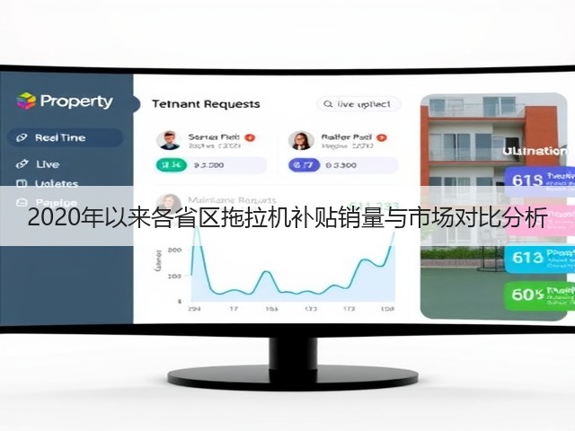 2020年以来各省区拖拉机补贴销量与市场对比分析(图1)
