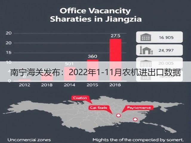 南宁海关发布:2022年1-11月农机进出口数据(图3) 南宁海关发布:2022年1-11月农机进出口数据(图3)