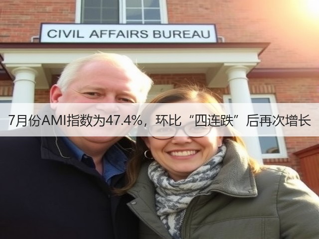 7月份AMI指数为47.4%，环比“四连跌”后再次增长(图3)