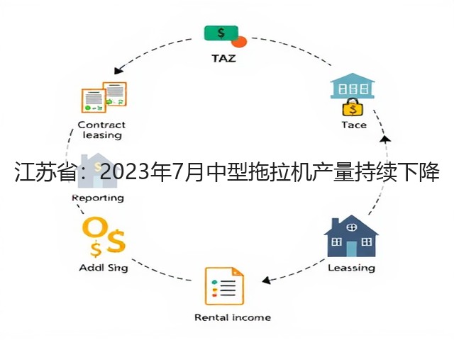 江苏省：2023年7月中型拖拉机产量持续下降(图2)