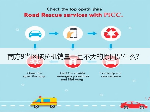 南方9省区拖拉机销量一直不大的原因是什么?(图1) 南方9省区拖拉机销量一直不大的原因是什么?(图1)