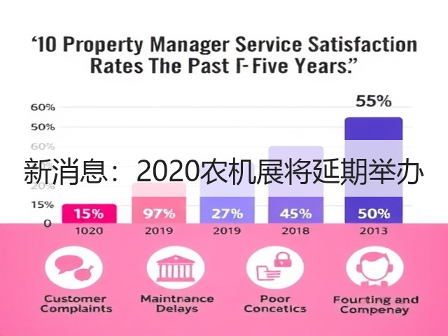 新消息:2020农机展将延期举办(图2) 新消息:2020农机展将延期举办(图2)