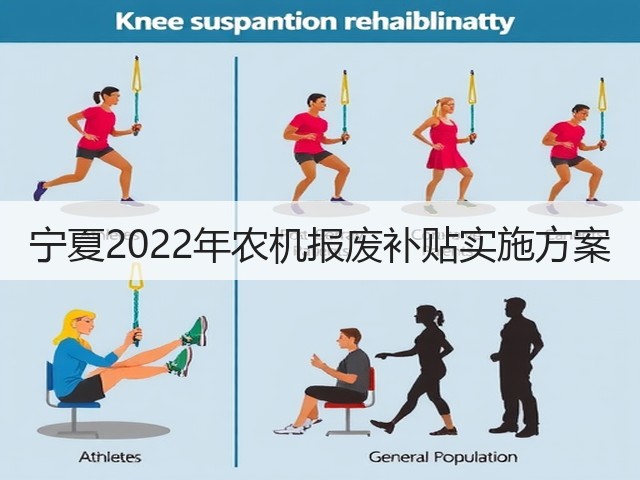宁夏2022年农机报废补贴实施方案(图1) 宁夏2022年农机报废补贴实施方案(图1)