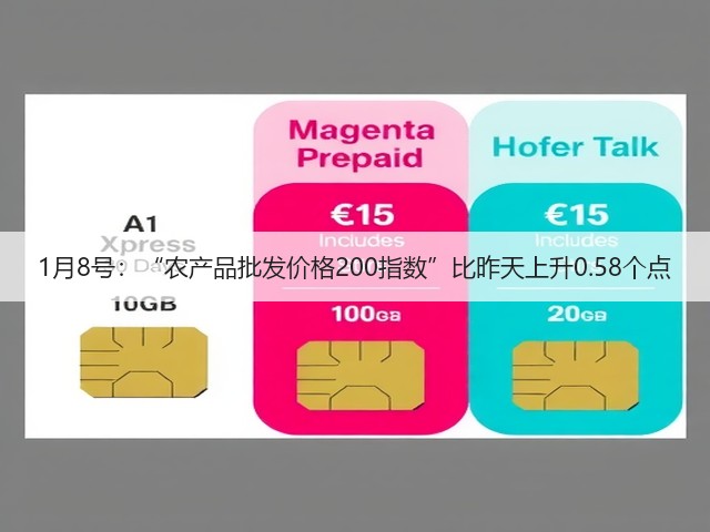 1月8号:“农产品批发价格200指数”比昨天上升0.58个点(图1) 1月8号:“农产品批发价格200指数”比昨天上升0.58个点(图1)