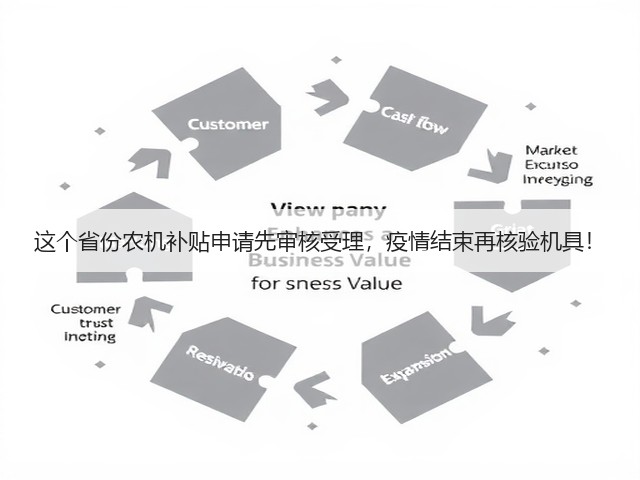 这个省份农机补贴申请先审核受理,疫情结束再核验机具!(图2) 这个省份农机补贴申请先审核受理,疫情结束再核验机具!(图2)
