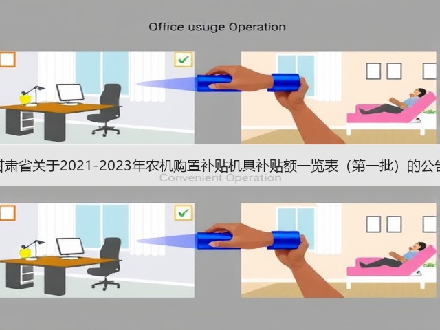 甘肃省关于2021-2023年农机购置补贴机具补贴额一览表（第一批）的公告(图3)