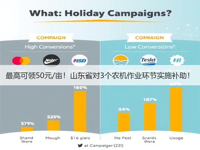 最高可领50元/亩!山东省对3个农机作业环节实施补助!(图3) 最高可领50元/亩!山东省对3个农机作业环节实施补助!(图3)