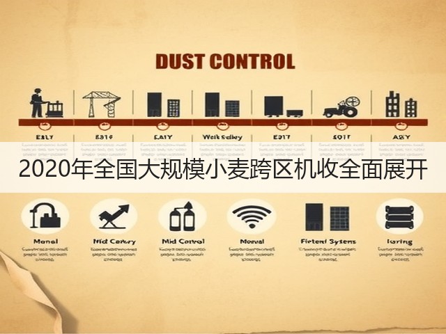 2020年全国大规模小麦跨区机收全面展开(图3) 2020年全国大规模小麦跨区机收全面展开(图3)
