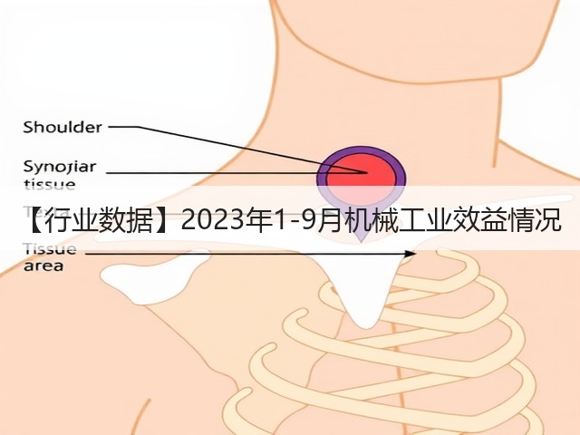 【行业数据】2023年1-9月机械工业效益情况(图1)