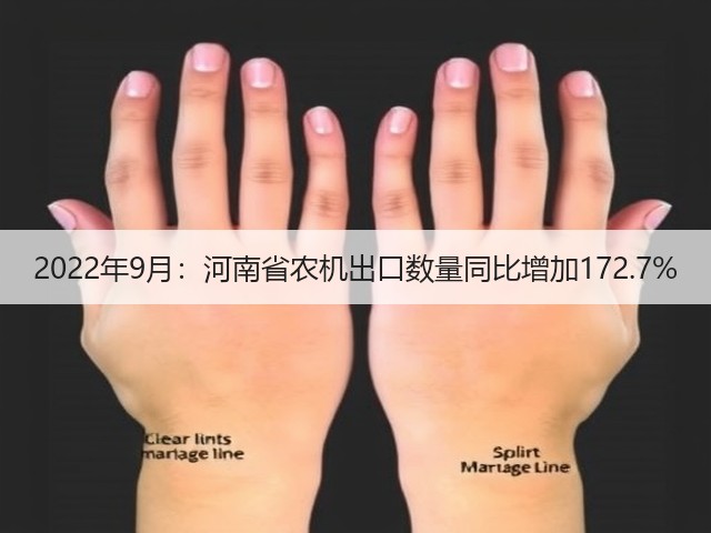 2022年9月：河南省农机出口数量同比增加172.7%(图3)