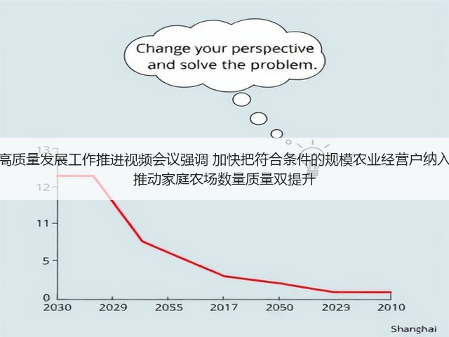 全国家庭农场高质量发展工作推进视频会议强调 加快把符合条件的规模农业经营户纳入家庭农场范围 推动家庭农场数量质量双提升(图1) 全国家庭农场高质量发展工作推进视频会议强调 加快把符合条件的规模农业经营户纳入家庭农场范围 推动家庭农场数量质量双提升(图1)