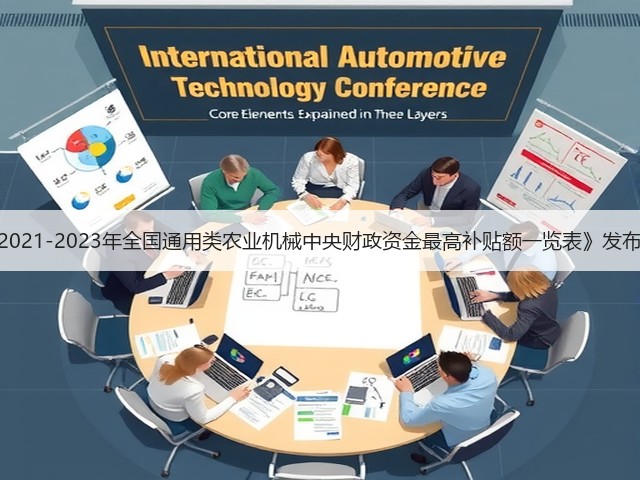 《2021-2023年全国通用类农业机械中央财政资金最高补贴额一览表》发布!(图2) 《2021-2023年全国通用类农业机械中央财政资金最高补贴额一览表》发布!(图2)