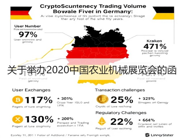 关于举办2020中国农业机械展览会的函(图3) 关于举办2020中国农业机械展览会的函(图3)