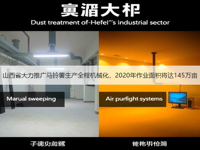 山西省大力推广马铃薯生产全程机械化,2020年作业面积将达145万亩(图3) 山西省大力推广马铃薯生产全程机械化,2020年作业面积将达145万亩(图3)