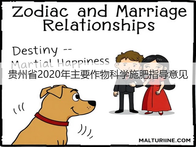 贵州省2020年主要作物科学施肥指导意见(图2) 贵州省2020年主要作物科学施肥指导意见(图2)