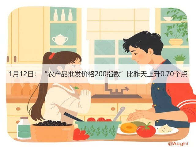 1月12日:“农产品批发价格200指数”比昨天上升0.70个点(图3) 1月12日:“农产品批发价格200指数”比昨天上升0.70个点(图3)