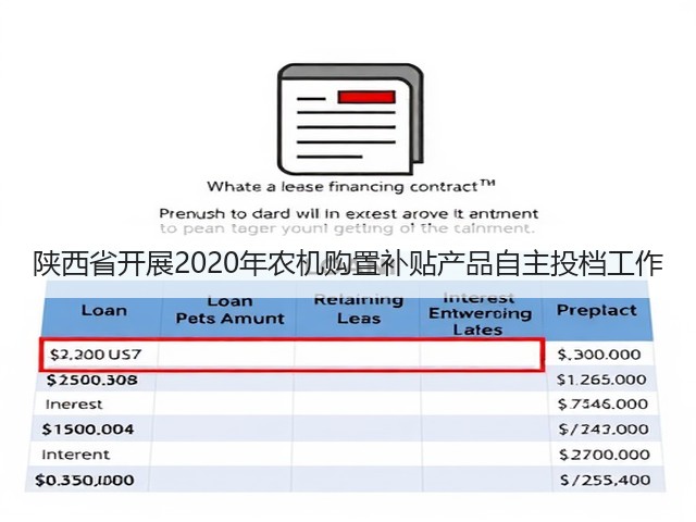 陕西省开展2020年农机购置补贴产品自主投档工作(图2) 陕西省开展2020年农机购置补贴产品自主投档工作(图2)