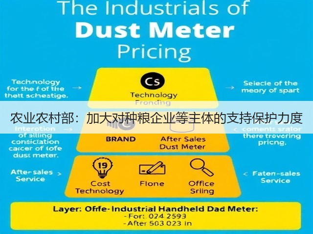 农业农村部:加大对种粮企业等主体的支持保护力度(图1) 农业农村部:加大对种粮企业等主体的支持保护力度(图1)