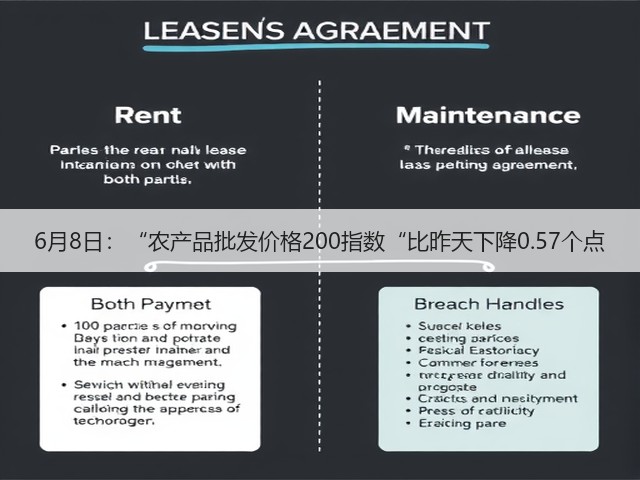 6月8日:“农产品批发价格200指数“比昨天下降0.57个点(图2) 6月8日:“农产品批发价格200指数“比昨天下降0.57个点(图2)