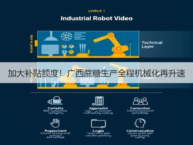 加大补贴额度！广西蔗糖生产全程机械化再升速(图3)