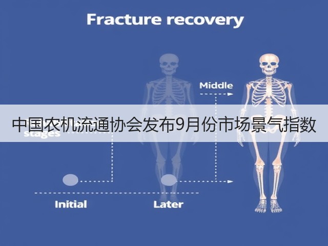 中国农机流通协会发布9月份市场景气指数(图3)