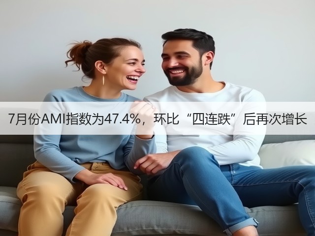 7月份AMI指数为47.4%，环比“四连跌”后再次增长(图1)