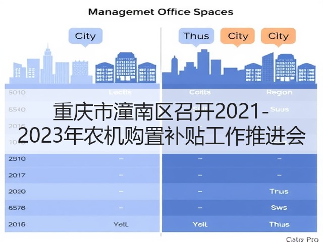 重庆市潼南区召开2021-2023年农机购置补贴工作推进会(图2) 重庆市潼南区召开2021-2023年农机购置补贴工作推进会(图2)