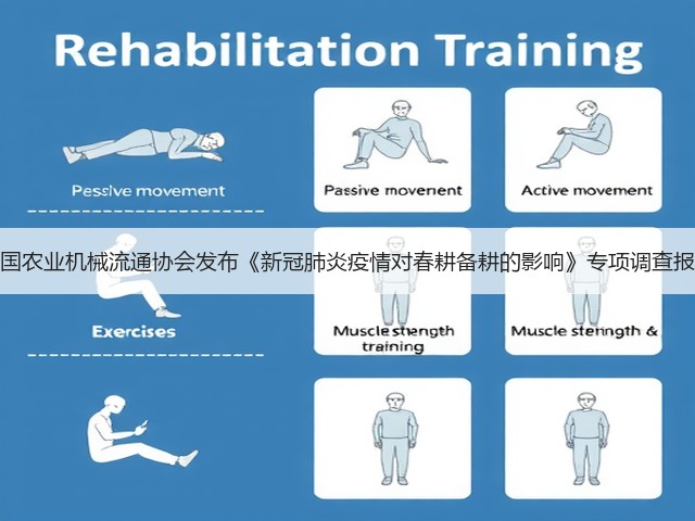 中国农业机械流通协会发布《新冠肺炎疫情对春耕备耕的影响》专项调查报告(图2) 中国农业机械流通协会发布《新冠肺炎疫情对春耕备耕的影响》专项调查报告(图2)