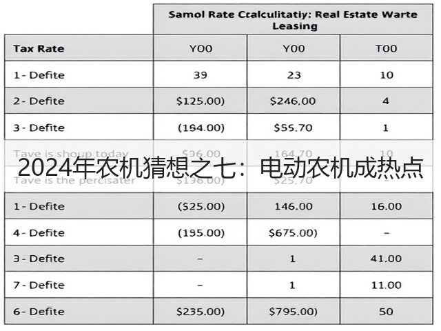2024年农机猜想之七:电动农机成热点(图3) 2024年农机猜想之七:电动农机成热点(图3)