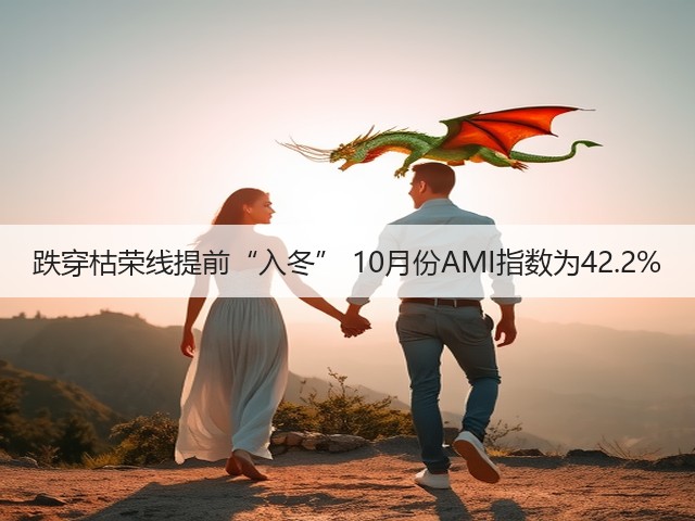 跌穿枯荣线提前“入冬” 10月份AMI指数为42.2%(图2) 跌穿枯荣线提前“入冬” 10月份AMI指数为42.2%(图2)