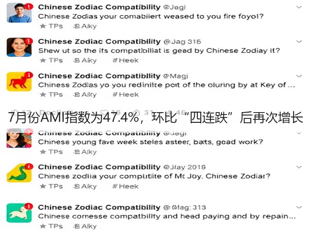 7月份AMI指数为47.4%，环比“四连跌”后再次增长(图1)