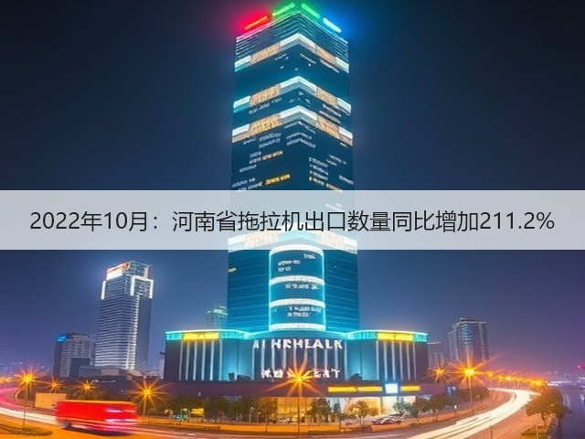 2022年10月:河南省拖拉机出口数量同比增加211.2%(图2) 2022年10月:河南省拖拉机出口数量同比增加211.2%(图2)