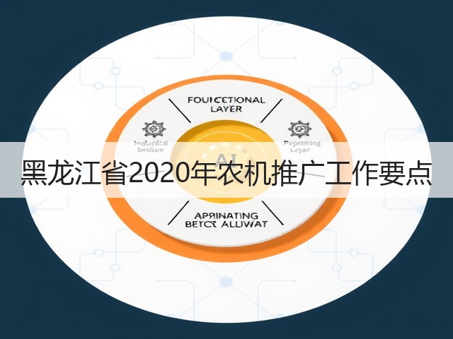 黑龙江省2020年农机推广工作要点(图3) 黑龙江省2020年农机推广工作要点(图3)
