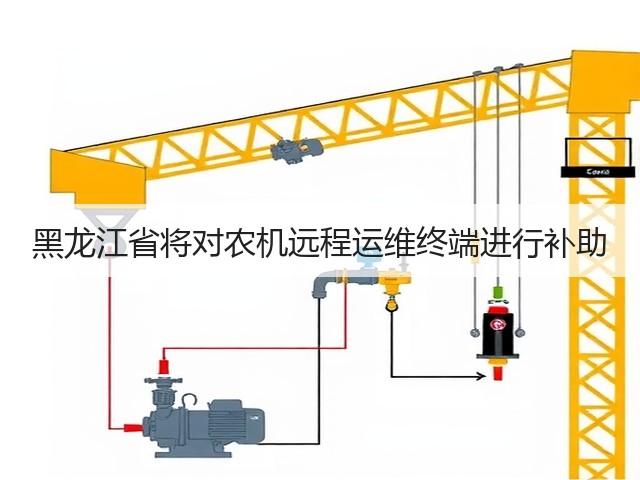 黑龙江省将对农机远程运维终端进行补助(图1) 黑龙江省将对农机远程运维终端进行补助(图1)