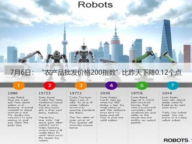 7月6日:“农产品批发价格200指数”比昨天下降0.12个点(图1) 7月6日:“农产品批发价格200指数”比昨天下降0.12个点(图1)