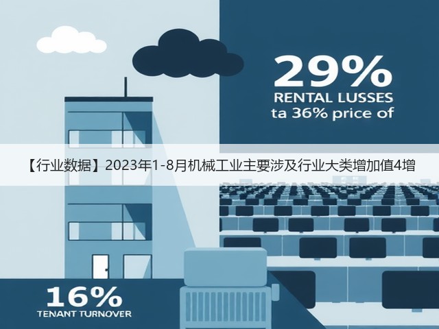 【行业数据】2023年1-8月机械工业主要涉及行业大类增加值4增(图3)