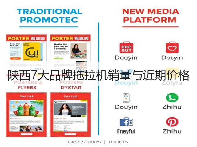 陕西7大品牌拖拉机销量与近期价格(图3) 陕西7大品牌拖拉机销量与近期价格(图3)