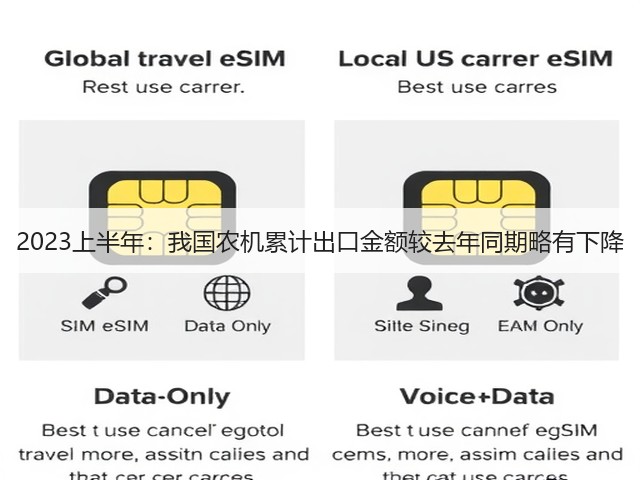2023上半年:我国农机累计出口金额较去年同期略有下降(图3) 2023上半年:我国农机累计出口金额较去年同期略有下降(图3)